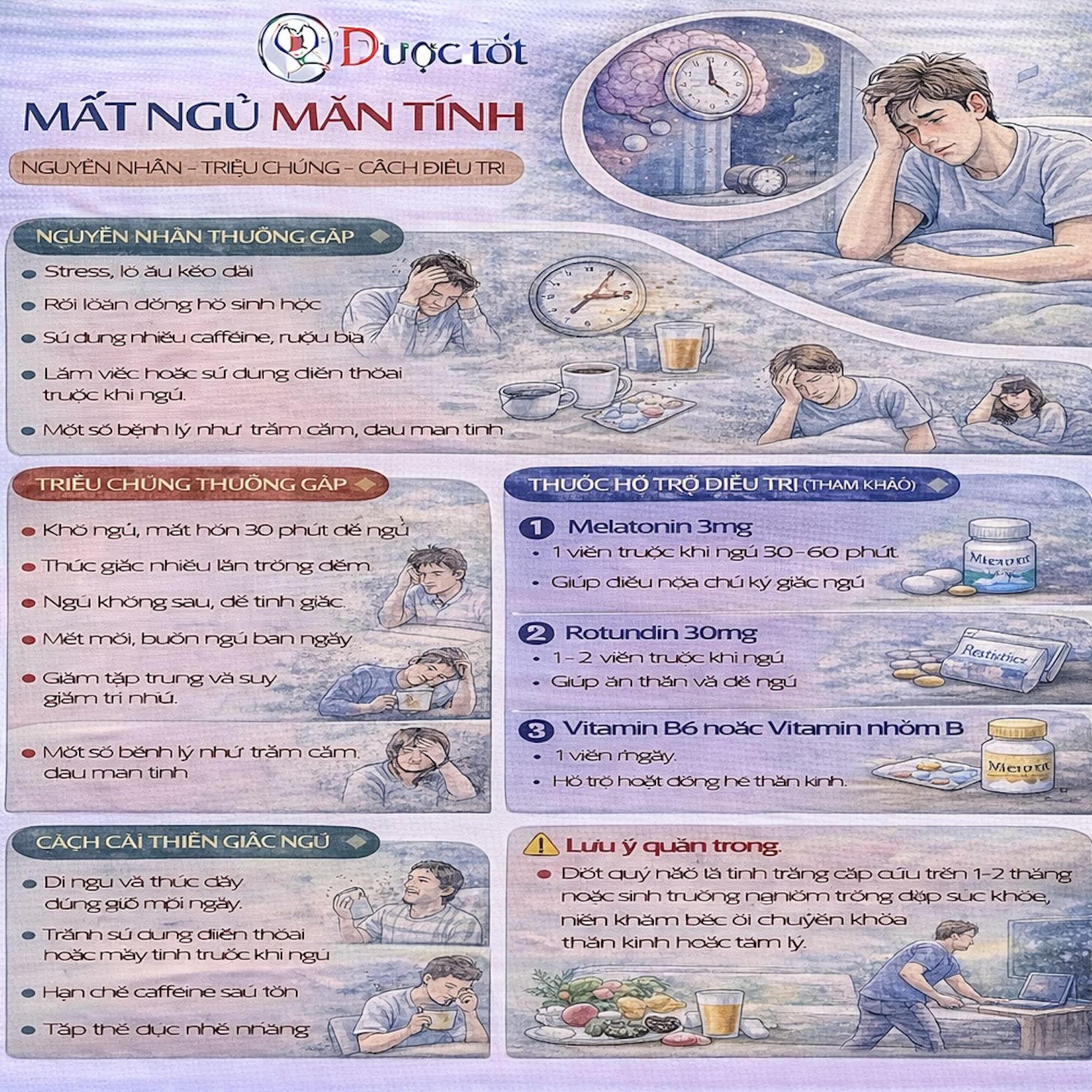 Cải thiện triệu chứng mất ngủ mãn tính